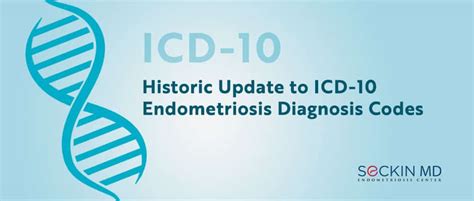icd 10 code family history of endometriosis